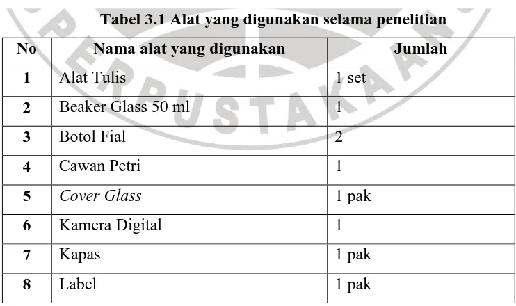 Tabel 3.1 Alat yang digunakan selama penelitian 