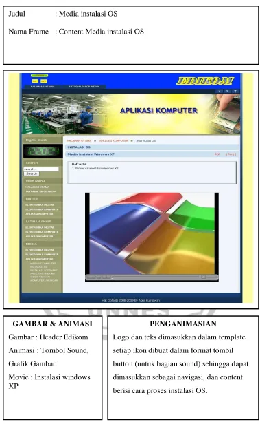 GAMBAR & ANIMASI 