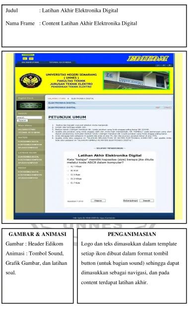 GAMBAR & ANIMASI 