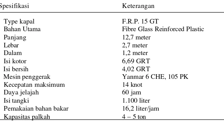 Tabel 4. Spesifikasi kapal pole and line di Kota Tidore Kepulauan 