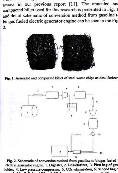 Fig. 2. Schematic of holder, clecdric container, conversion method ftom gasoline to biogas fueledgenerator eugine