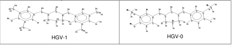 Tabel 1 – Struktur hasil optimasi geometri 