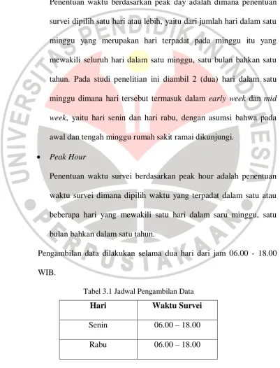 Tabel 3.1 Jadwal Pengambilan Data 