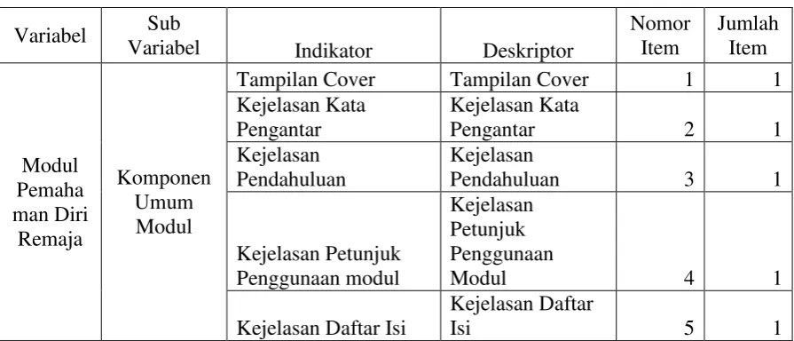 Gambar Daya Tarik 