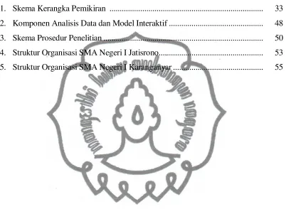 Gambar Halaman
