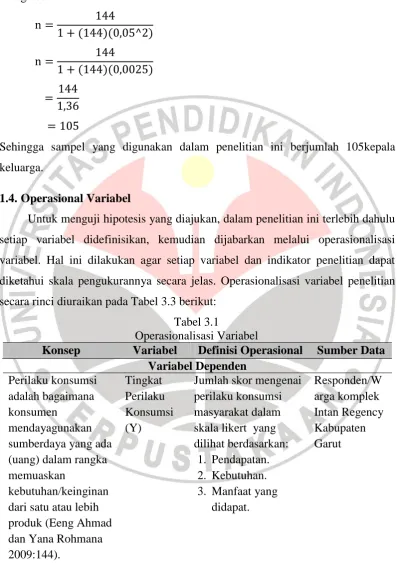Tabel 3.1 Operasionalisasi Variabel 