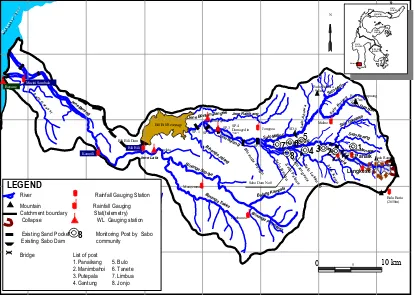 Figure 1. Map of Jeneberang River Basin