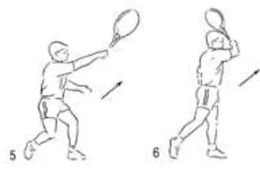 Gambar 14. Follow Through Forehand Sumber : e-book British Schools Tennis Association 