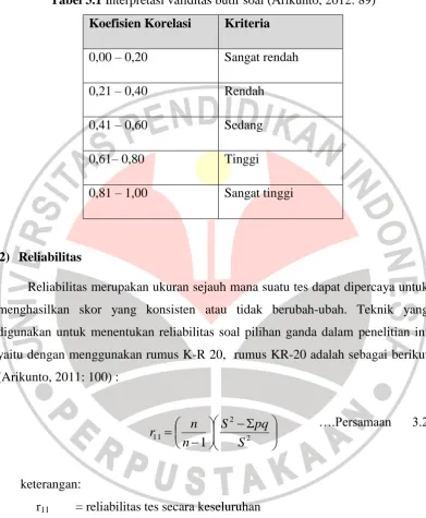 Tabel 3.1 Interpretasi validitas butir soal (Arikunto, 2012: 89) 