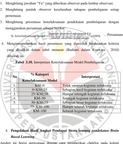 Tabel  3.10. Interpretasi Keterlaksanaan Model Pembelajaran 