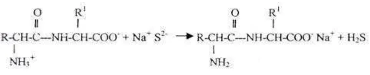 Gambar 2  Reaksi pembentukan garam natrium karboksilat 