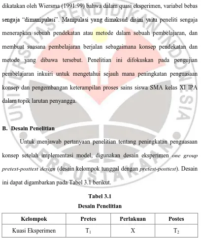 Desain PenelitianTabel 3.1   