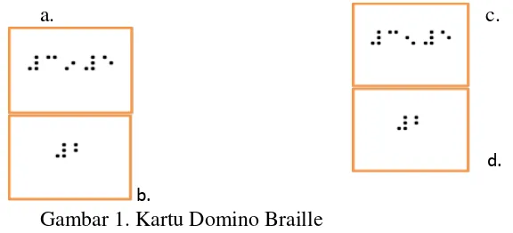 Gambar 1. Kartu Domino Braille 