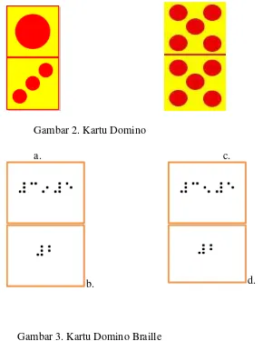 Gambar 3. Kartu Domino Braille 