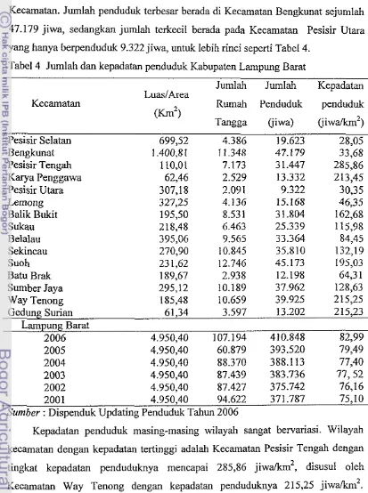 Tabel 4 Jumlah dan kepadatan penduduk Kabupaten Lampung Barat 