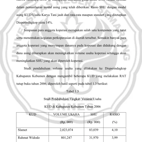 Tabel 1.3 Studi Pendahuluan Tingkat  Volume Usaha 