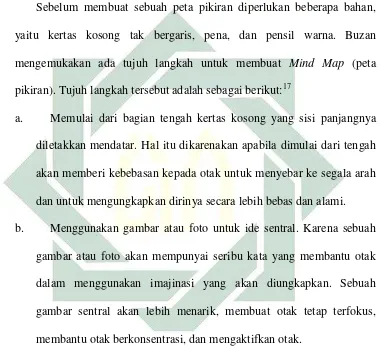 gambar atau foto akan mempunyai seribu kata yang membantu otak 