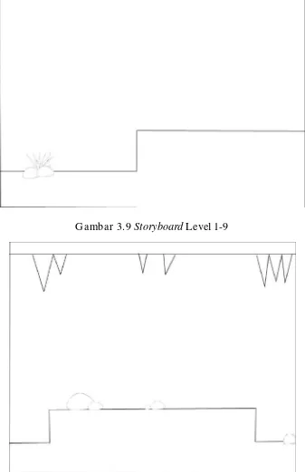 Gambar 3.9 Storyboard Level 1-9 