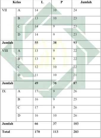 Tabel 02 