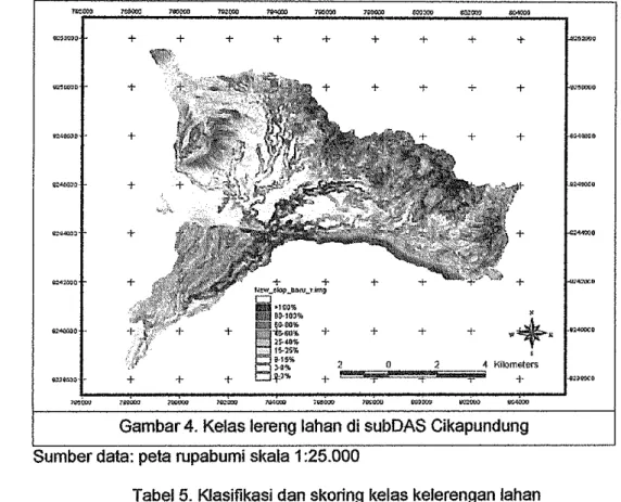 Gambar 4. Kelas lereng lahan di subDAS Cikapundung  Sumber data: peta rupabumi skala 1:25.000 