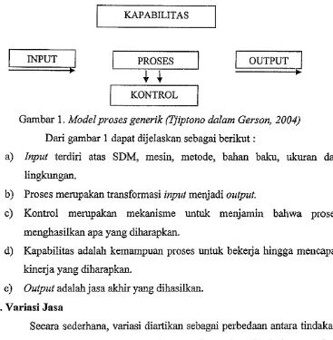 Gambar 1. Model proses generik (Tjiptono dalam Gerson, 2004) 