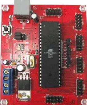 Gambar 2.2 Mikrokontroller AVR ATMega8535