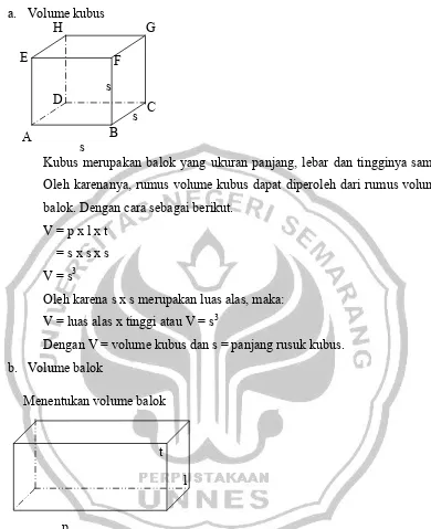 Gambar diatas menunjukkan sebuah balok dengan ukuran panjang = p, lebar = l p 