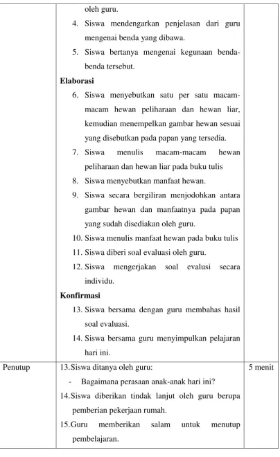 gambar hewan dan manfaatnya pada papan 