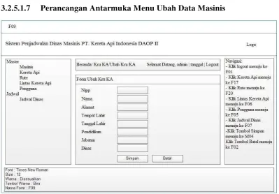 Gambar 3.25 Perancangan Antarmuka Menu Data Pengguna 