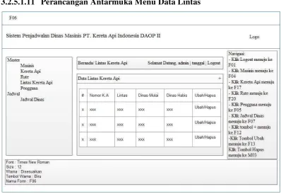Gambar 3.29 Perancangan Antarmuka Menu Tambah Data Lintas 