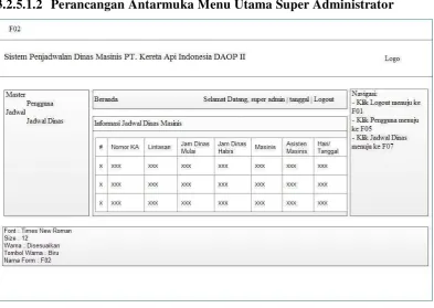 Gambar 3.18 Perancangan Antarmuka Login 