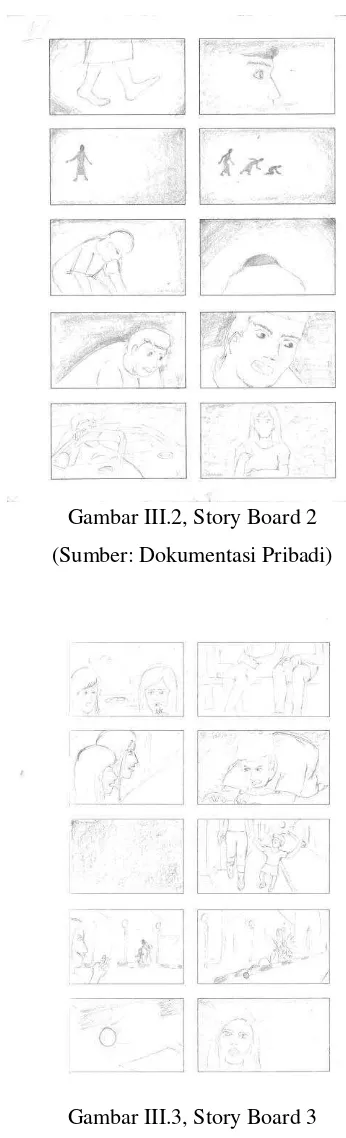 Gambar III.3, Story Board 3 