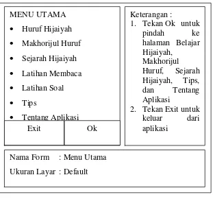 Gambar 4.22 Antar Muka Detail Huruf Hijaiyah 