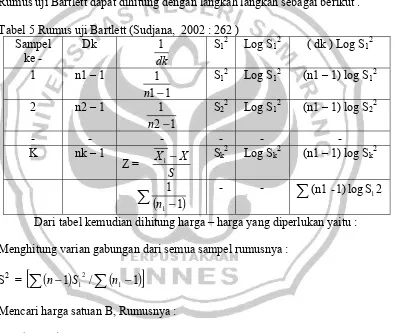 Tabel 5 Rumus uji Bartlett (Sudjana,  2002 : 262 ) 2 