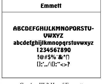 Gambar III.2 Huruf Helvetica 