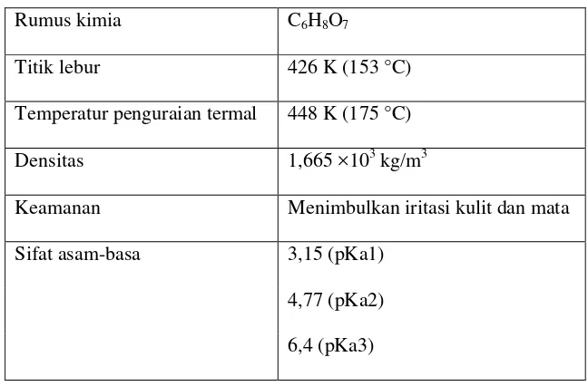 Tabel 2.5 Sifat-sifat asam sitrat : 