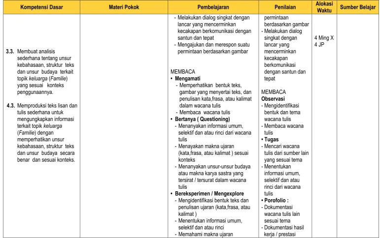 gambar yang menyertai teks, dan 