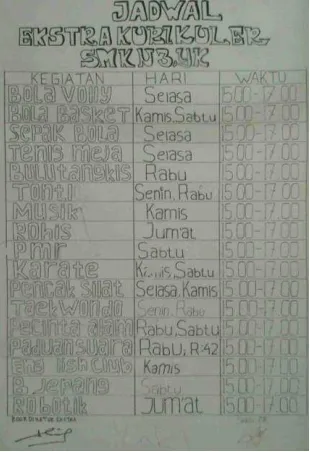 Gambar 5. Ruangan OSIS 