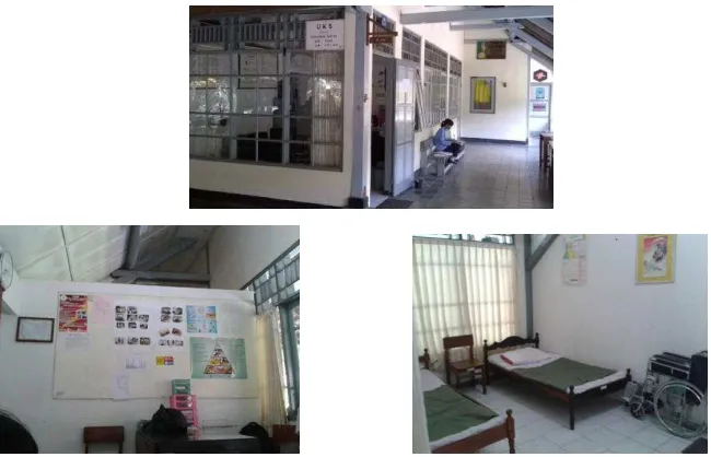 Gambar 7. Koperasi Siswa 