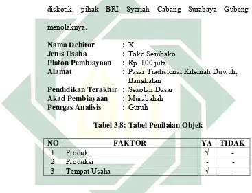 Tabel 3.8: Tabel Penilaian Objek 