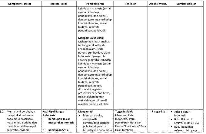 gambar/peta tentang 
