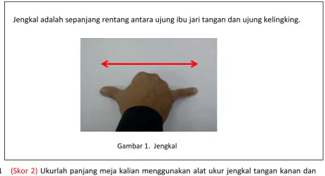 Tabel 1. Contoh tabel. 