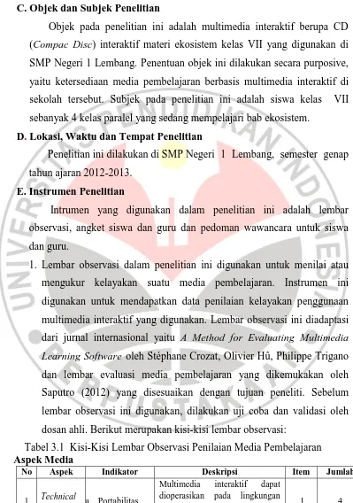 Tabel 3.1  Kisi-Kisi Lembar Observasi Penilaian Media Pembelajaran       Aspek Media 