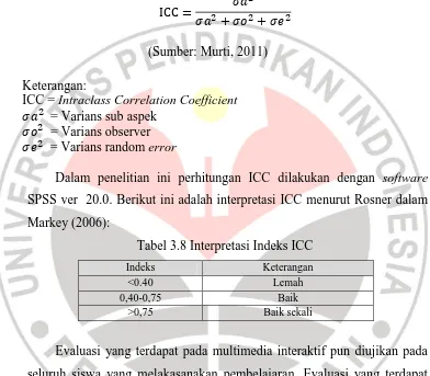 Tabel 3.8 Interpretasi Indeks ICC 