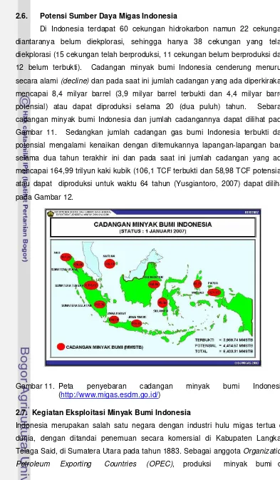 Gambar 11.  Sedangkan jumlah cadangan gas bumi Indonesia terbukti dan 