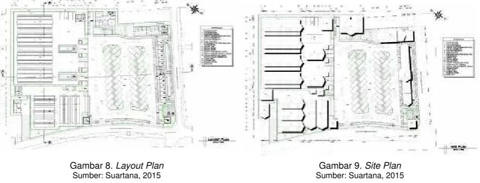 Gambar 8. Layout Plan