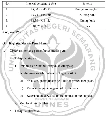 Tabel  4. Tingkat kriteria analisis deskriptif