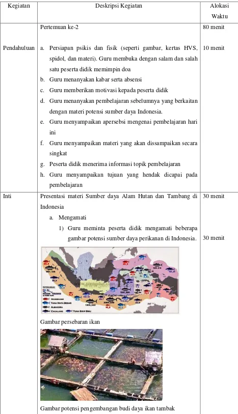 gambar potensi sumber daya perikanan di Indonesia. 