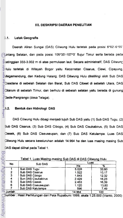 Tabel I. Luas Masing-masing Sub DAS di DAS Ciliwung Hulu 