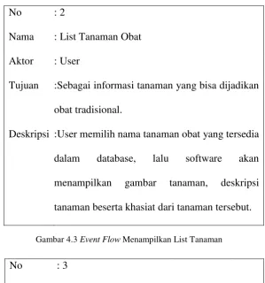 gambar tanaman, 